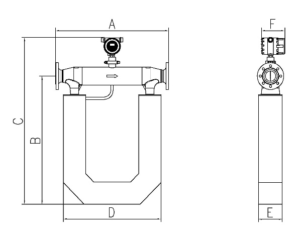 K200 Coriolis Mass Flow Meters