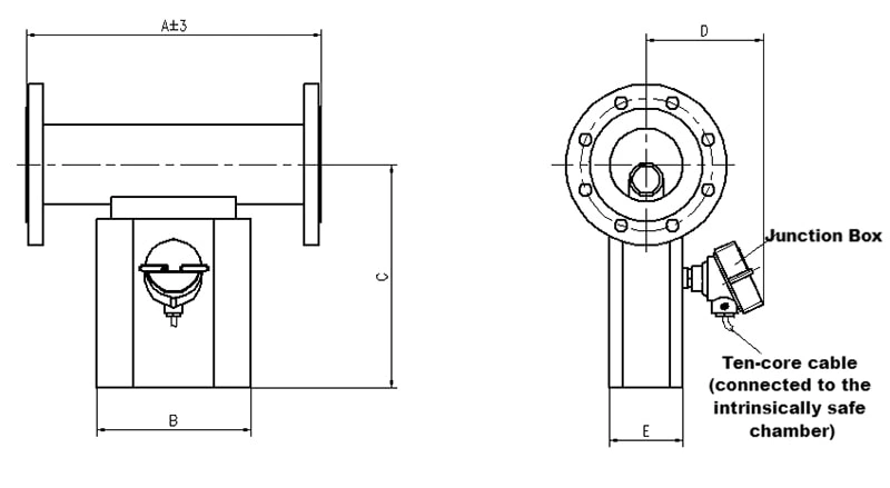 KDM Online Liquid Density Meter Installation Dimensions (Separate Mount) 