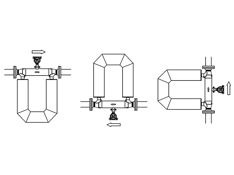 Precision Starts with Installation — Versatile Mounting Options for the K Series Coriolis Mass Flow Sensor